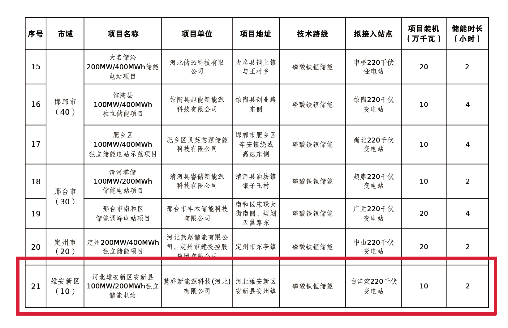 pp电子·(中国)官方网站